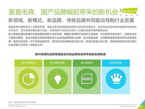 解读2018年中国在线导购行业研究报告 趋势、挑战与机遇